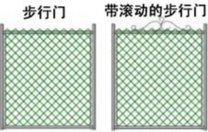 Chain link fence gate